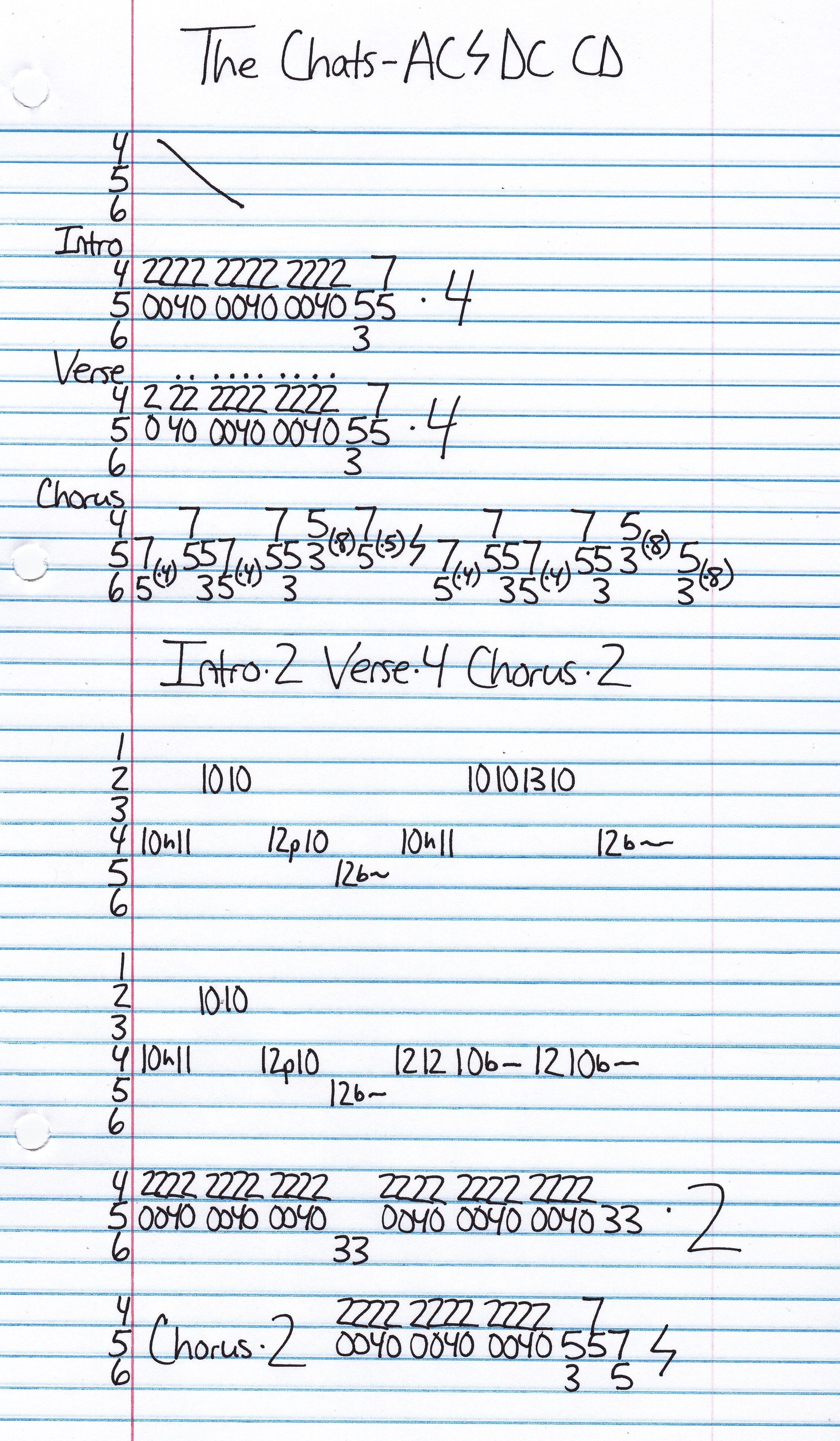 High quality guitar tab for ACϟDC CD by The Chats off of the album ACϟDC CD. ***Complete and accurate guitar tab!***